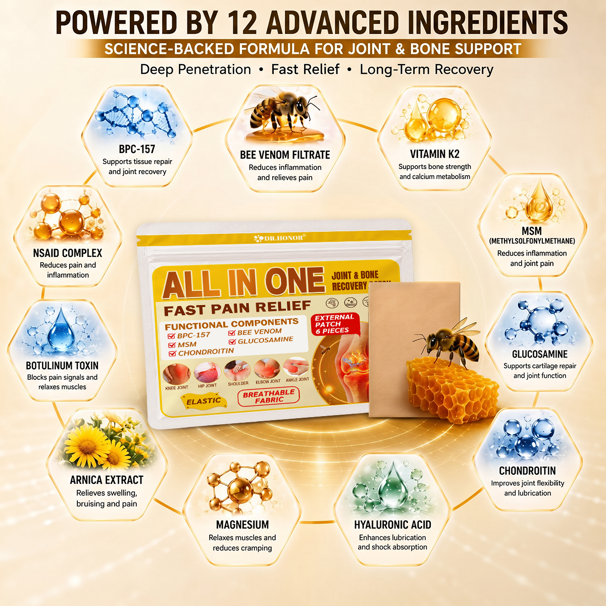 DR.HONOR® All-In-One Joint & Bone Recovery Patch (Specially Designed for Older Adults)
