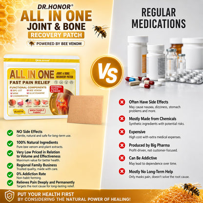 DR.HONOR® All-In-One Joint & Bone Recovery Patch (Specially Designed for Older Adults)